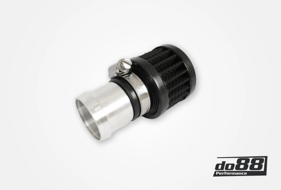 Kit filtre SAI – do88 EA888