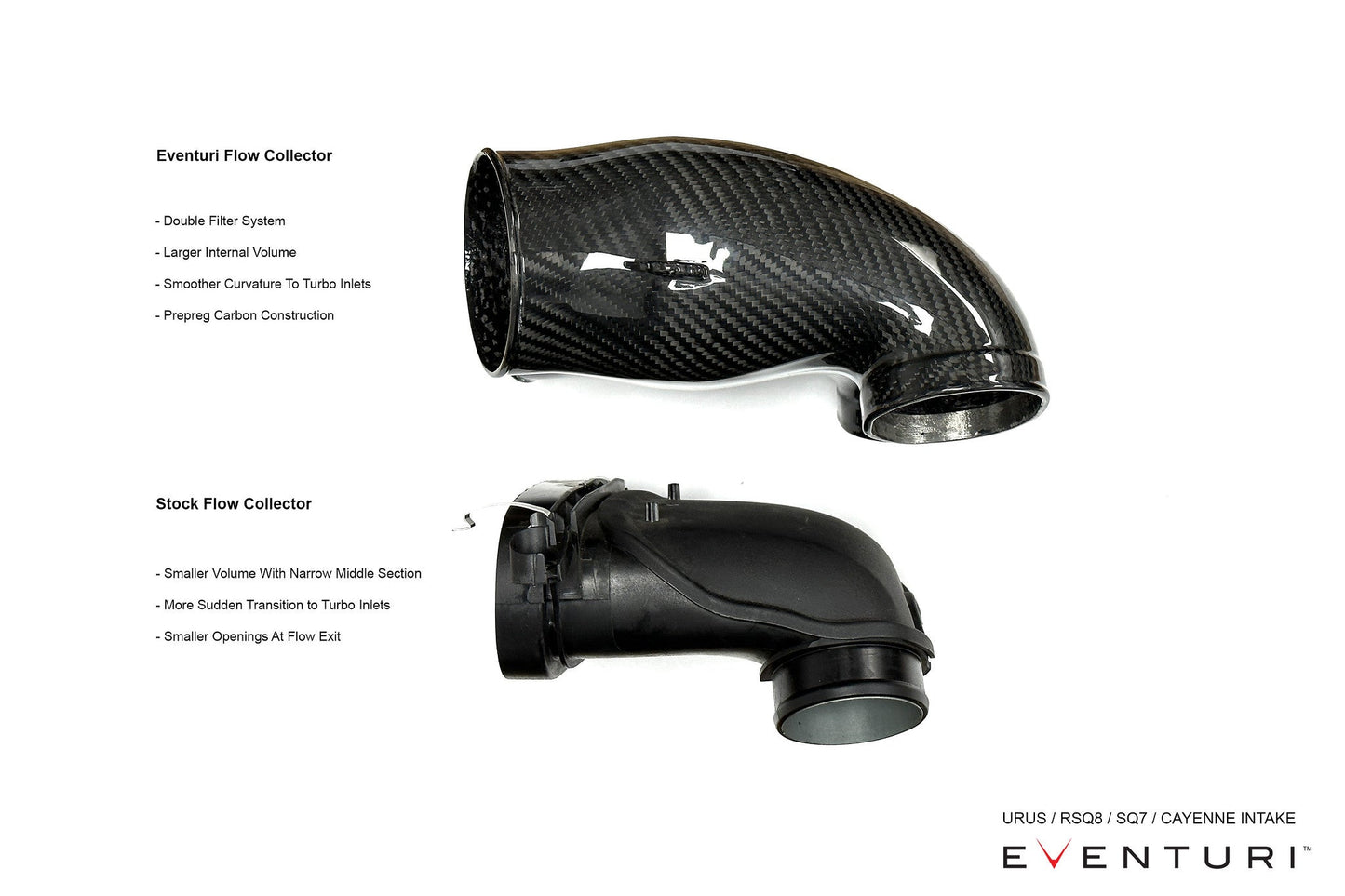 Admission Eventuri Audi SQ7, SQ8 et RSQ8 – détail 6