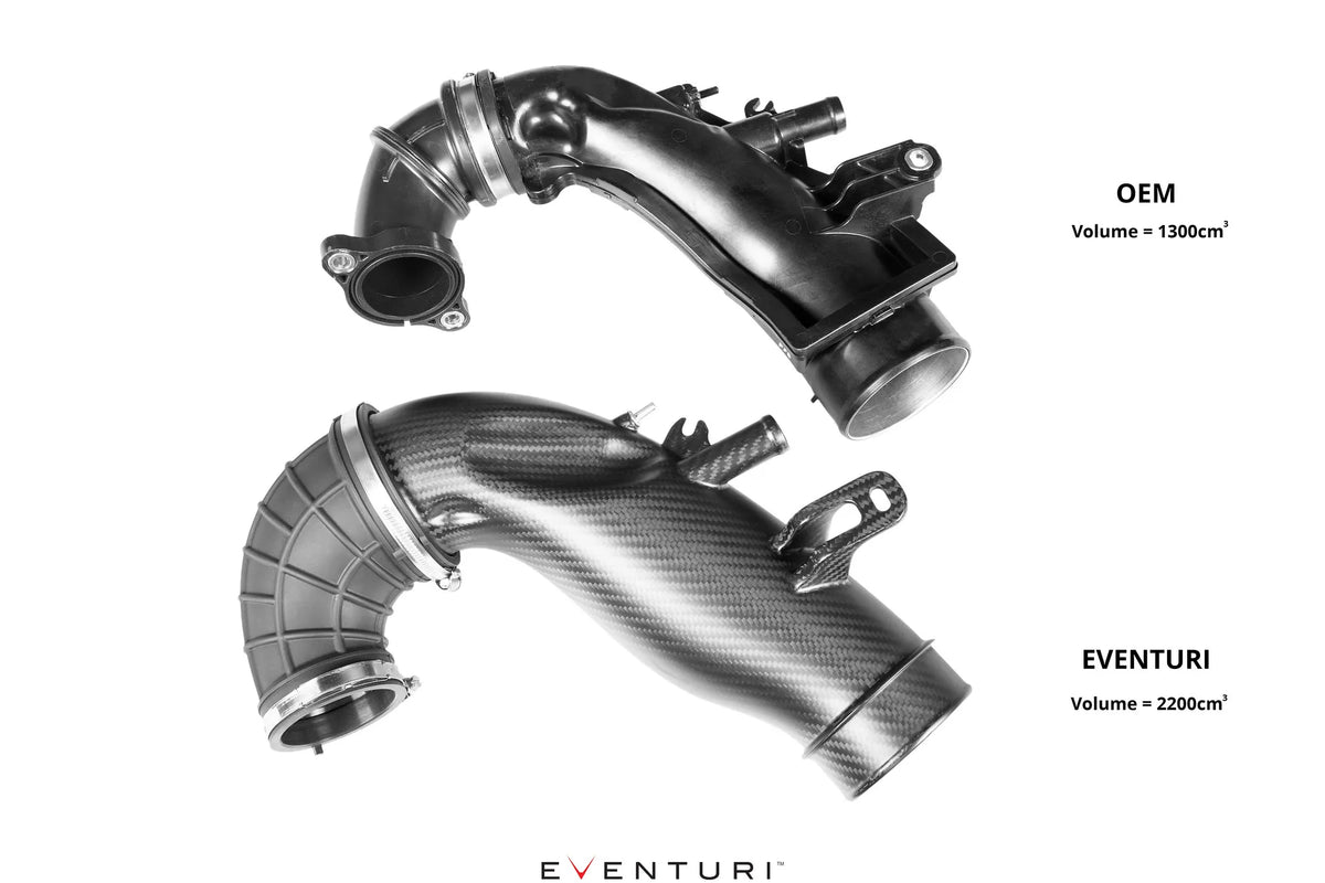 Eventuri – Turbo inlet carbone Toyota GR Yaris / GR Corolla — détail