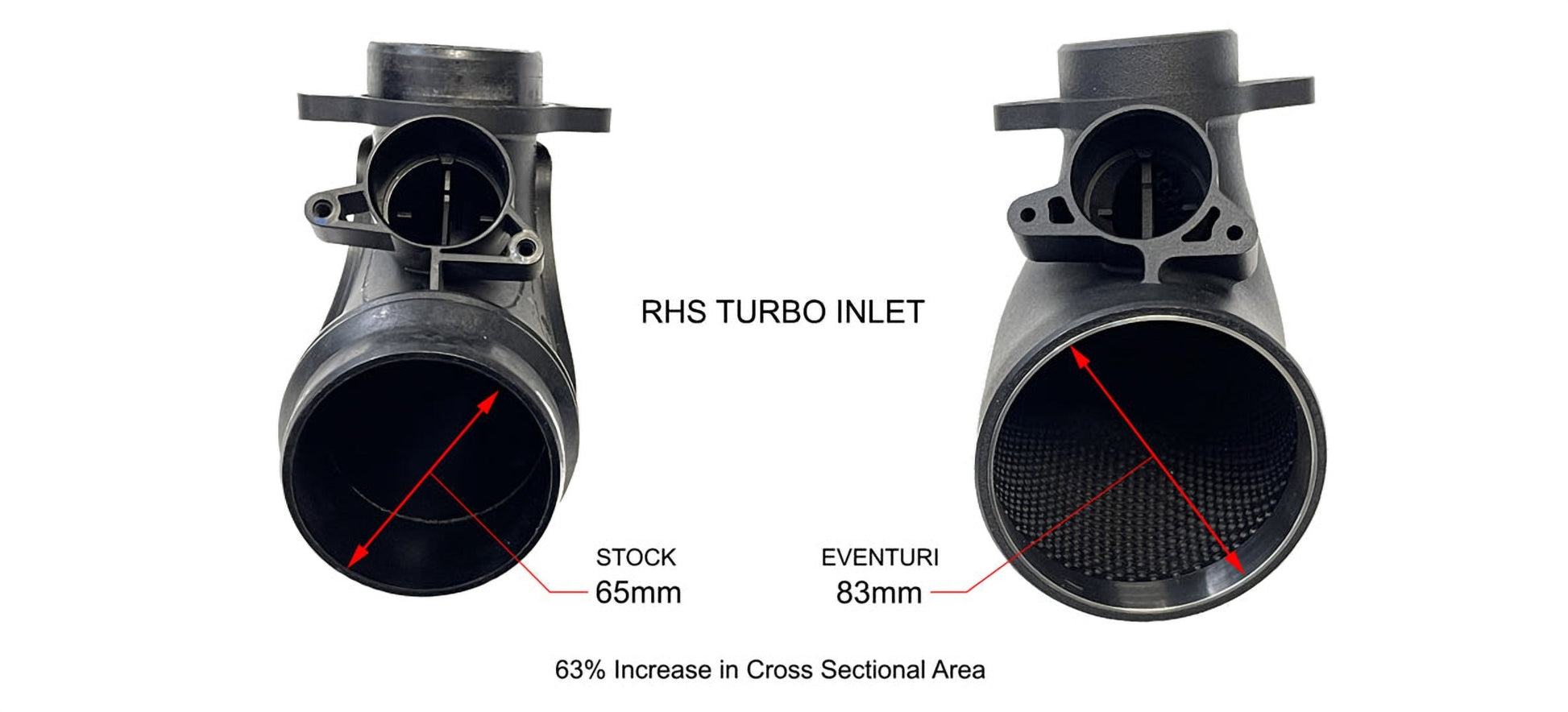 Admission d'Air Eventuri pour BMW M2 G87/M3 G80/M4 G82 G8x – détail 8